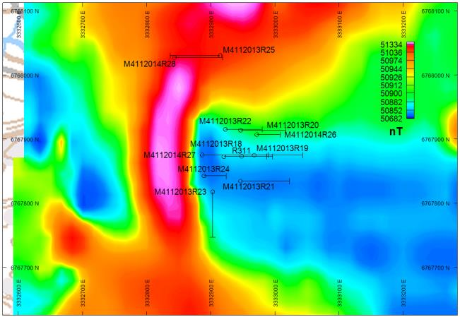 GTK:n reikäluotauslaitteistolla (Forss 2013) saadaan mitattua magneettinen suskeptibiliteetti,