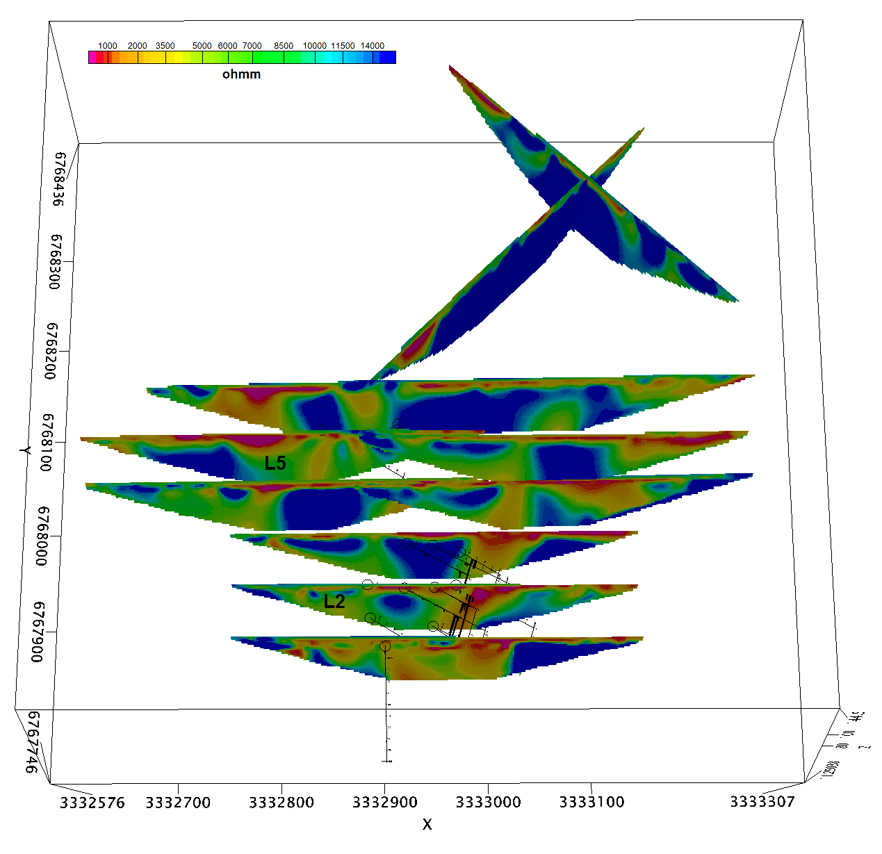 GEOLOGIAN TUTKIMUSKESKUS 97/2016 9 Kuva 6.