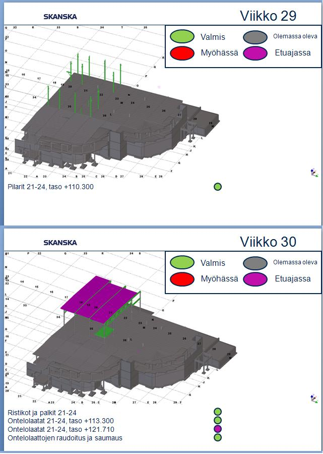 4.2 Suunnitellun aikataulun seuranta Anturoiden ja pilareiden vahvistusurakasta sekä teräsrungon ja ontelolaattojen kasauksesta pidettiin seurantaa 3D-mallin avulla.