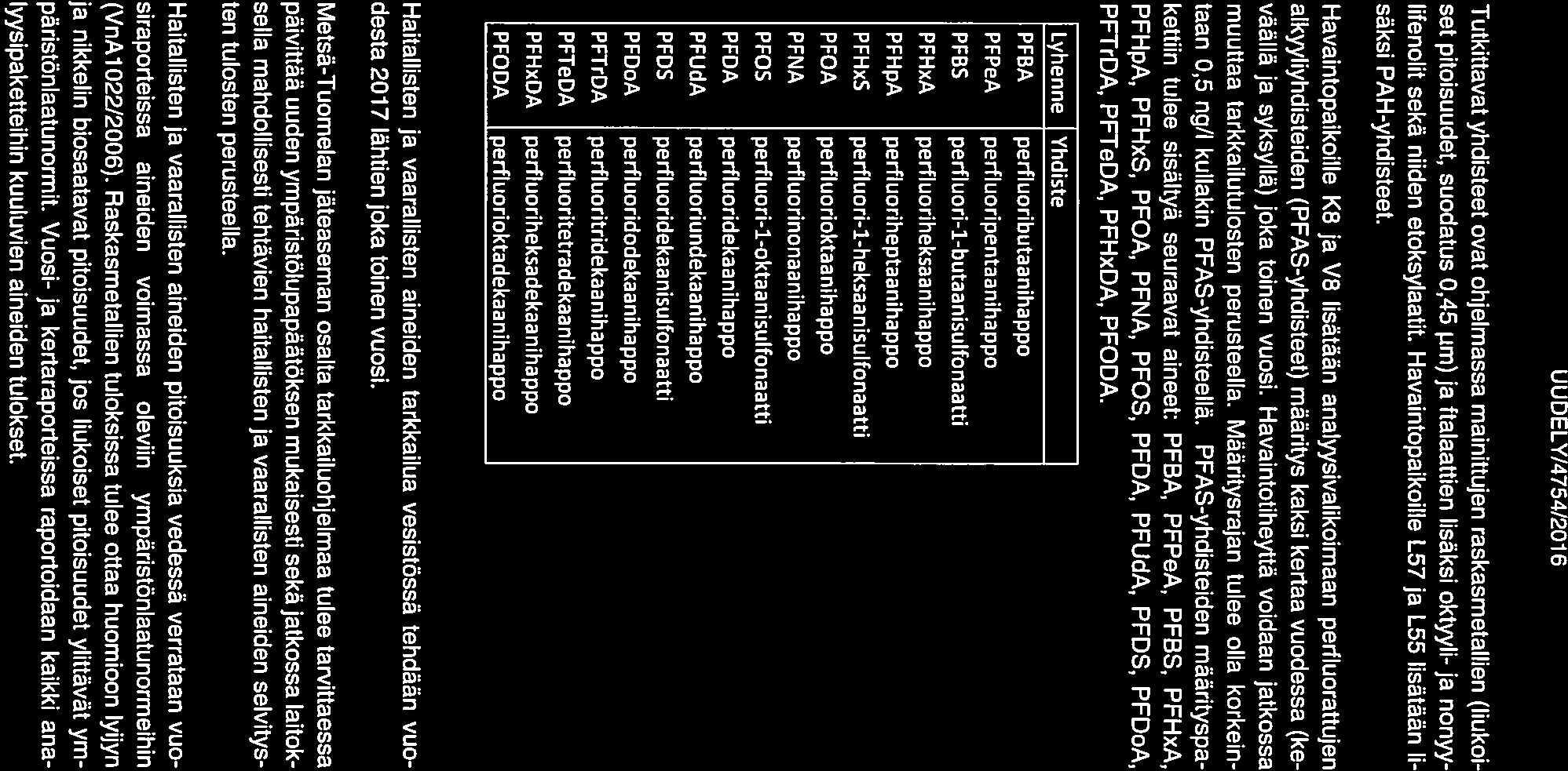 UUDELY/4754/201 6 9/17 Tutkittavat yhdisteet ovat ohjelmassa mainittujen raskasmetallien (liukoi set pitoisuudet, suodatus 0,45 pm) ja ftalaattien lisäksi oktyyli- ja nonyy lifenolit sekä niiden