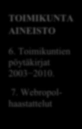 KASPA -kehityshankkeessa on triangulatiivinen aineisto ja sitä tarkastellaan myös kolmesta eli asiakkaan, KASPA -työryhmän ja KASPA -toimikunnan näkökulmasta.