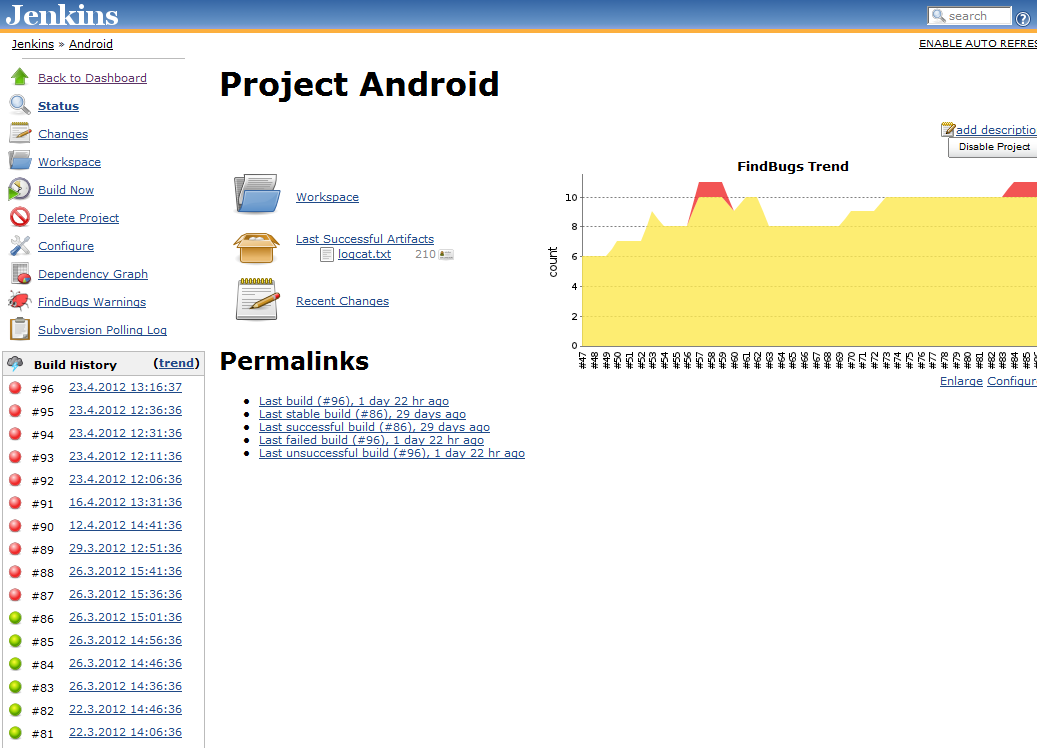 Kuvassa 11 on esitelty Android koontityön projekti-näkymä.