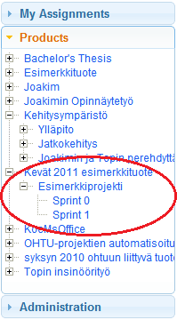 26 Kuva 13. Esimerkki Agilefantin tuotteiden puurakenteesta Kuvassa 14 on esitelty Agilefantin iteraationäkymä.