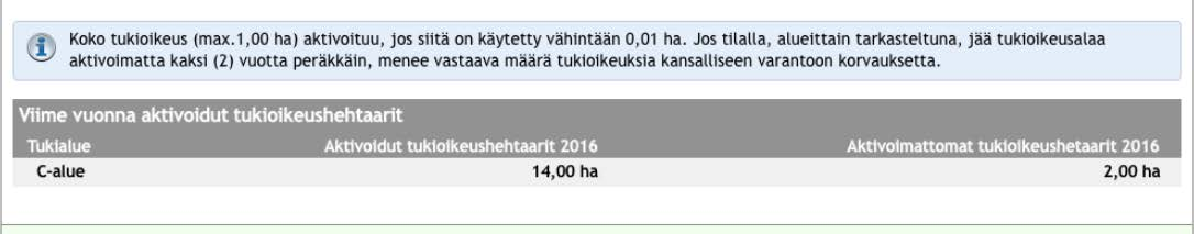 PERUSTUKI Tukioikeudet paneeliin tulee uutena tietona tukioikeuksien käyttö edelliseltä vuodelta Jos tukioikeuksia on jäänyt käyttämättä edellisenä vuonna, kannattaa varmistaa, että tänä vuonna