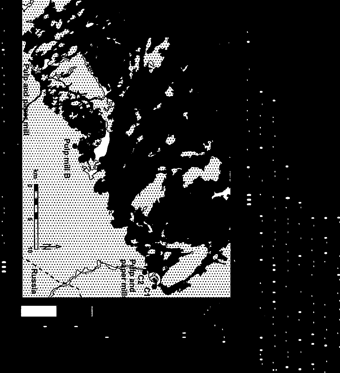 Vuoksen keskivirtaama on 596 m3/s (vuosina 1961-1990). Vain pieni osa vesistä tulee Etelä-Saimaan omalta valuma-alueelta.