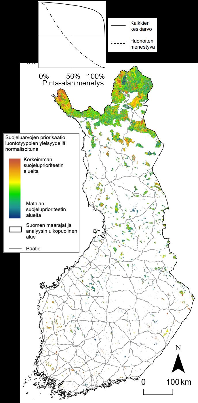 Perusanalyysi 2 Kuva 12. Priorisaatiokartta ja luontotyyppien esiintymiskäyrät perusanalyysista 2, joka huomioi alueiden paikallisen laadun lisäksi alueiden välinen kytkeytyvyyden.