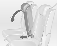 Flexible Seat System (FlexSpace, joustava istuinjärjestelmä) Takaistuinrivillä voidaan käyttää joko kahta istuinta, jotka tarjoavat suurimman mahdollisen