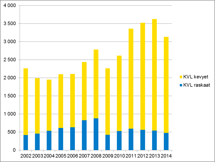 9.3.2016 11 (24) 3.