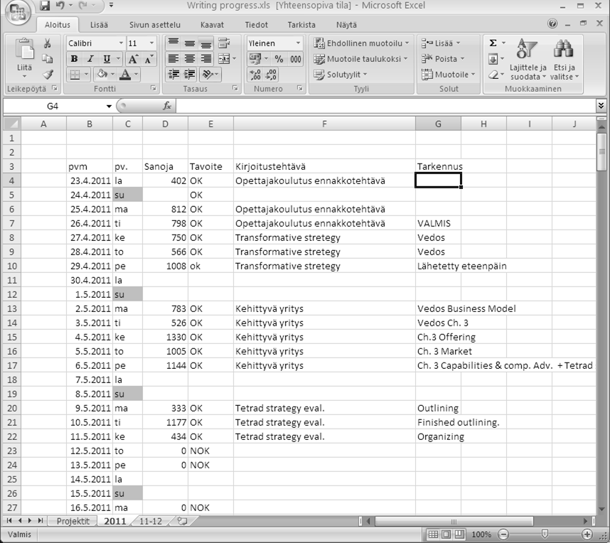 Kuvio 5. Esimerkki kirjoituksen seuraamisesta Excelissä meistelyyn ovat mm.