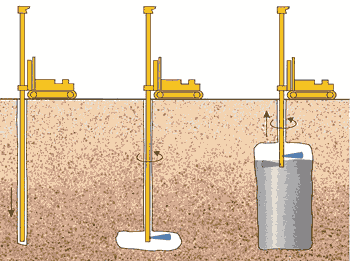 30(65) Kuvio 19: Suihkupaalun toteuttamisen periaatekuva (Finnsementti Oy) Ensimmäinen työvaihe Ensimmäisessä työvaiheessa poratanko porataan maaperään siihen syvyyteen mistä paalun halutaan alkavan.