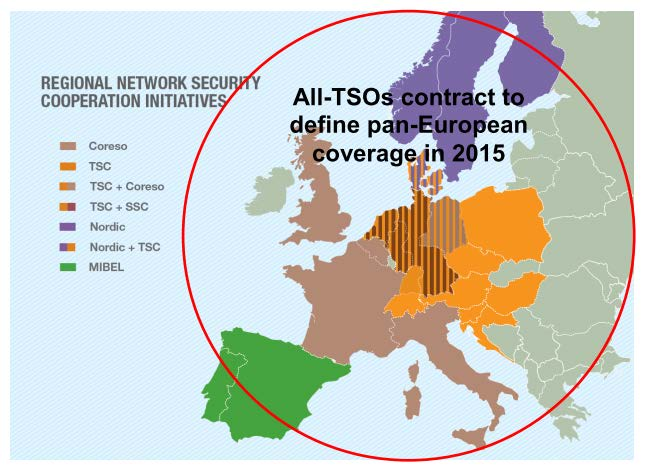 12 Pohjoismainen käytönsuunnitteluyksikkö (RSCI) perustetaan Kööpenhaminaan (Regional Security Coordination Initiative) TSO:iden alueellinen käytönsuunnittelu sitovaksi verkkosäännöissä ja Entso-E:n
