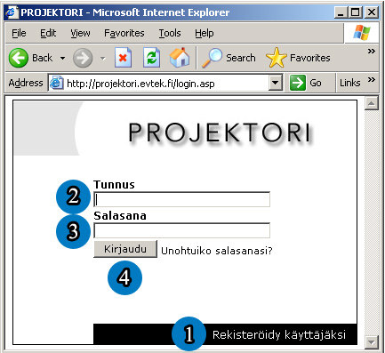 4 Projektien sisäinen haku ja selailu 4.1 EVTEK-projektorin rekisteröitymisestä HUOM!