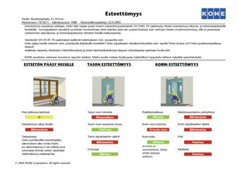 Esteettömyys-osiossa verrataan hissin nykytilaa SFS EN 81-70 Esteettömyys -standardiin.
