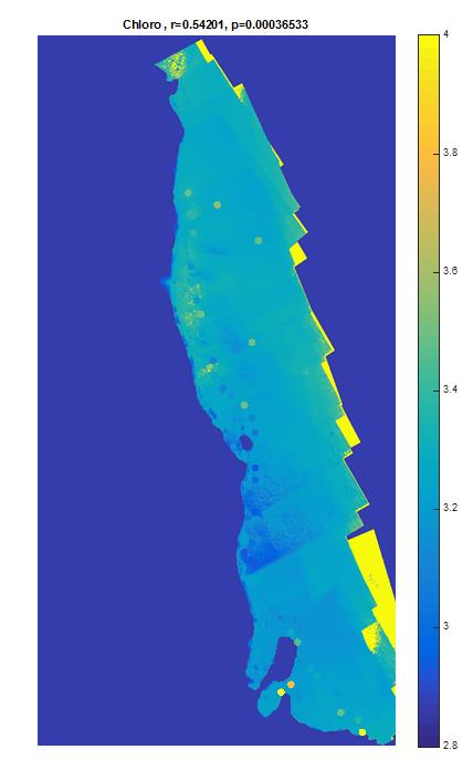 Clhorophyll ratio analysis, two methods The regression analysis was not used for Talvivaara data, because the variation in chlorophyll