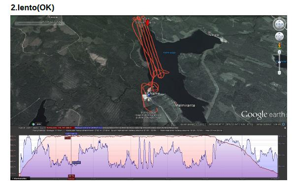 UAV Flights UAV operator was Maailmasta Oy Three different flights were made from about 700 m altitude, 45,5 cm ground pixel size