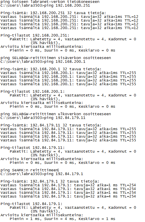 33 verkon sisäiset IP-osoitteet (192.168.200.1-192.168.200.255) ulkoiseksi IPosoitteeksi 192.84.179.11. Seuraavaksi testattiin Labranet-verkon yhteyksiä sisäiseen verkkoon ja ulkoverkkoon.