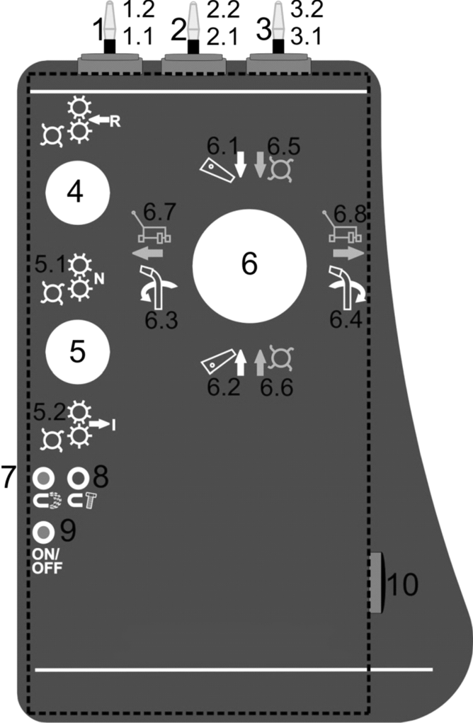 12. VIANETSINTÄ OHJAUSYKSIKKÖ