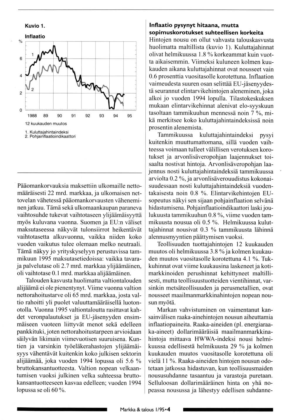 Kuvi 1. Inflaati %,---,---,---,---,---,----,---.-- 2 1988 89 90 91 92 93 94 9 12 kuukauden muuts 1. Kuluttajahintaindeksi 2.