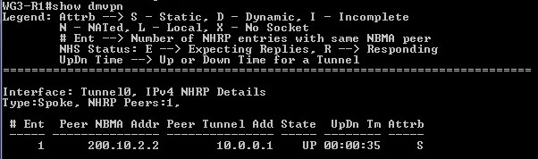 Hub-reitittimen DMVPN taulu Kun toimivuus hub reitittimellä oli varmistettu, testattiin tunnelin muodostus spoke reitittimien kesken.