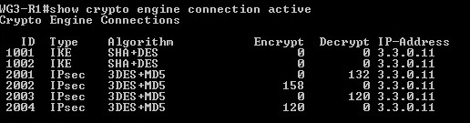 50 Lopuksi testattiin show crypto engine connections active komentoa jolla nähtiin aktiiviset käytössä olevat salaukset. Komento annettiin työryhmä 3 reitittimellä. Kuviossa 30.