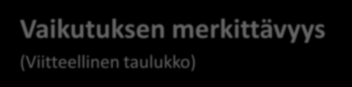 Kohteen herkkyys Vaikutuksen merkittävyys (Viitteellinen taulukko) Vaikutuksen merkittävyys MUUTOKSEN SUURUUS Negatiivinen Muutoksen suuruus Positiivinen Erittäin suuri Suuri Kohtalainen Vähäinen Ei