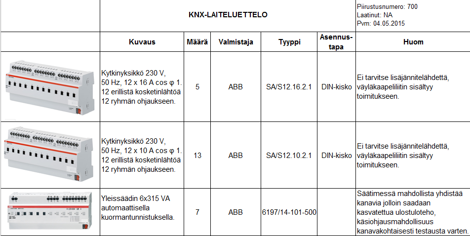 20 Kuva 23. Ote KNX-laiteluettelosta 5.6 Sähkötyöselostus Sähkötyöselostus on suositeltavaa tehdä S2010-nimikkeistön mukaisesti.