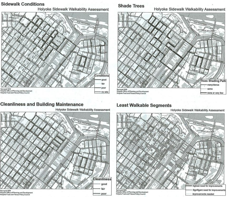 Comprehensive Action Plan for Towns, Cities,