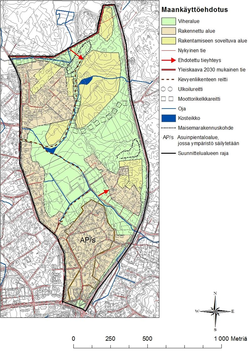 Kuva 31. Maankäyttöehdotus.