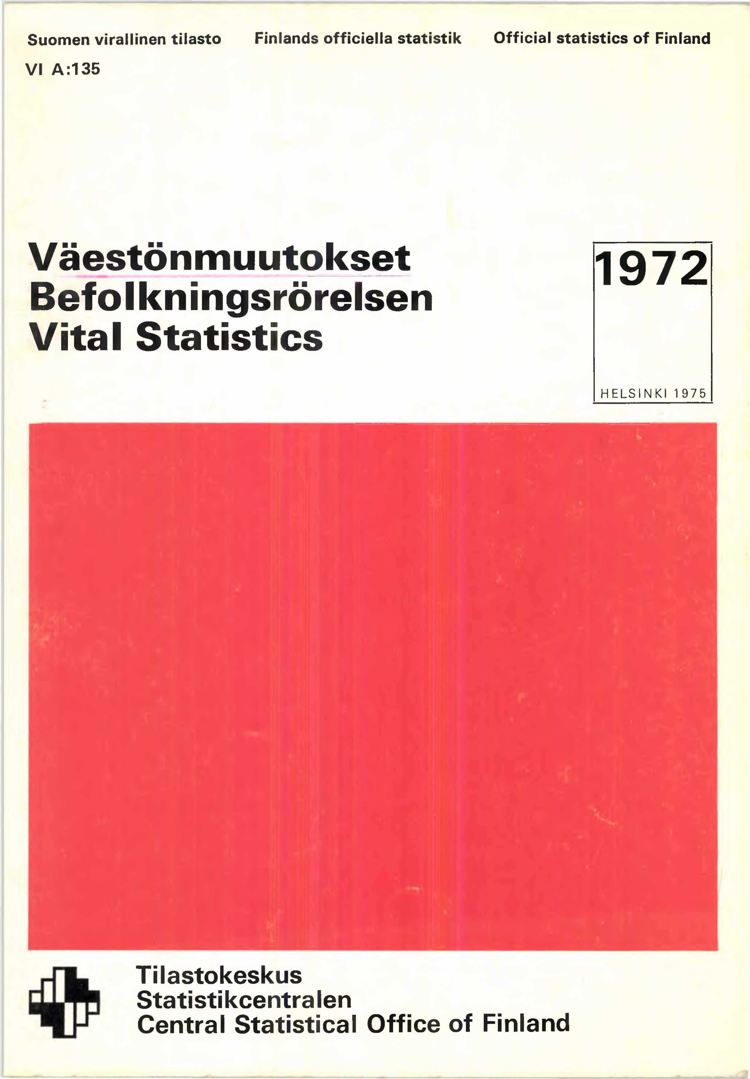 Suomen virallinen tilasto Finlands officiella statistik Official statistics of Finland VI A:135 Väestönmuutokset