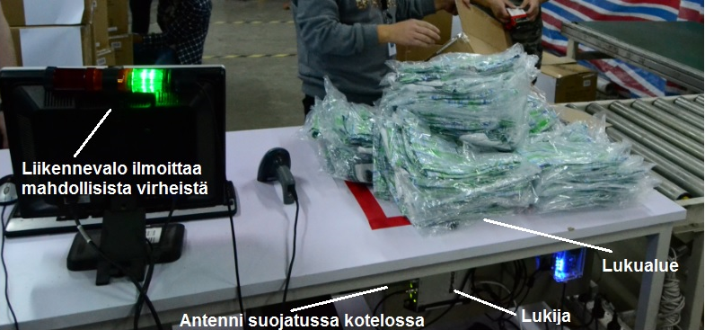 21 5.3.2 RFID-pakkaus Valmiiksi hyllyistä kerttyjen tilausten pakkauksessa, on tarkoituksena varmistaa RFID-tunnistuksella tuotteiden oikeellisuus, sekä niiden kappalemäärä verrattuna tilaukseen.