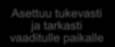 magneetin pohjaan Pitää kiinni