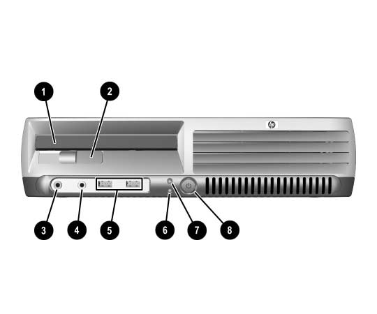Tuotteen ominaisuudet Etupaneelin osat 1 MultiBay 5 USB-porttiliitin (2 kpl) 2 MultiBay-monilaitetilan poistovipu 6 Virran merkkivalo 3 Mikrofoniliitin 7 Kiintolevyn merkkivalo 4