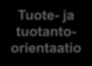 Osaamis- ja resurssiorientaatio Tuote-