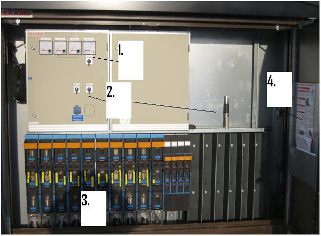Lahdenperä Janne Opinnäytetyö 27 Kuva 5. Puistomuuntamon pj-puoli /13/ 1. Mittarit ja niiden toiminta 2. Ohjauslaitteet 3. Pj-lähdöt, sulakkeet, tunnukset, osoitteet 4.