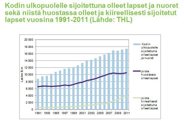 jälkikäteen?
