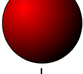 on e M = g S S 2me missä gyromagneettinen suhde g S 2, 0024. Tasaisesti varatulle pallolle g S = 1.