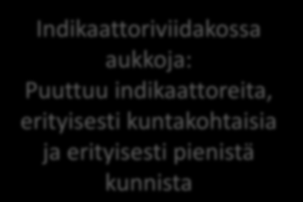 Indikaattoriviidakossa aukkoja: Puuttuu indikaattoreita,