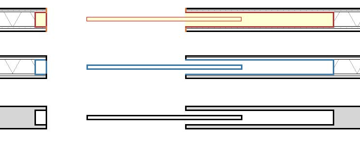 SYMBOLIKYNÄT Symbolikynät Kun ovisymbolin kynän numero on nolla se perii arvonsa jostakin muusta parametristä.