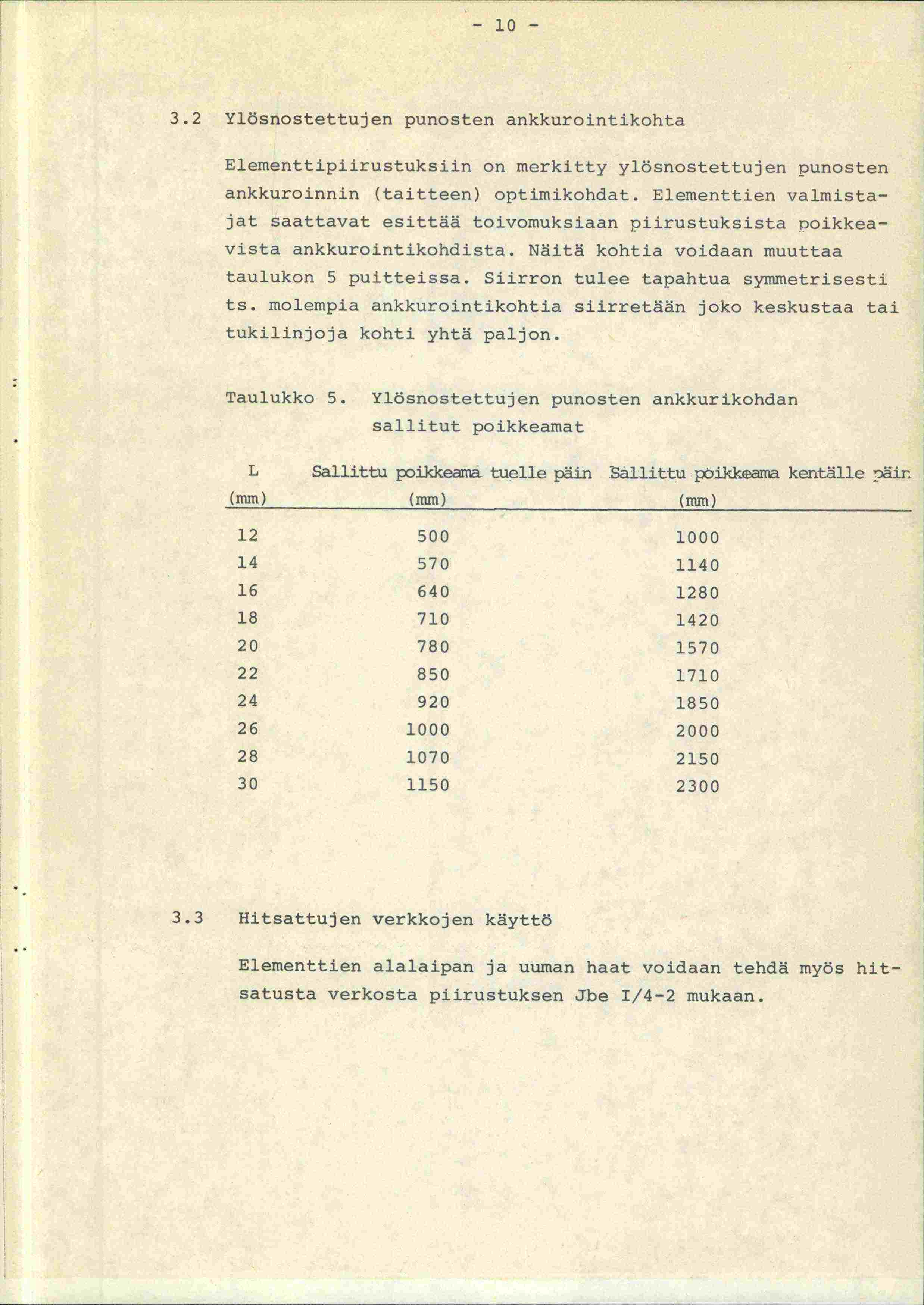 - 10-3.2 Ylösnostettujen punosten ankkurointikohta Elementtipiirustuksiin on merkitty yläsnostettujen punosten ankkuroinnin (taitteen) optimikohdat.