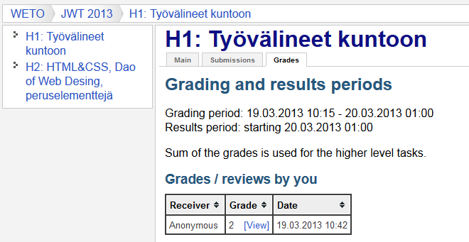 Arvioitava työ Antamasi