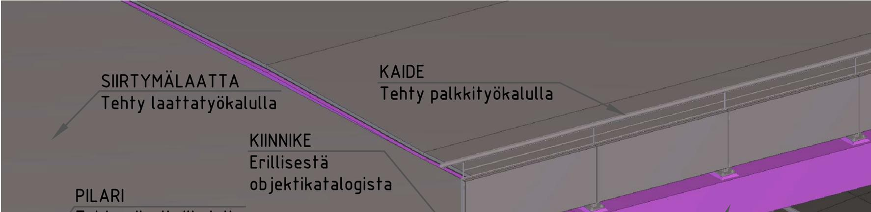 12 2.4.2 Mallinnuksessa käytettävät työkalut Mallinnuksessa tulee käyttää ohjelmistojen määrittämiä komponentteja ja työkaluja pääsääntöisesti niiden varsinaiseen käyttötarkoitukseen.