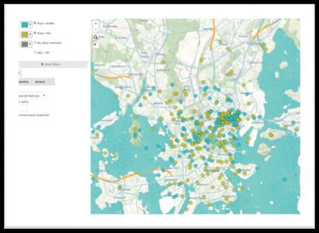 Collect data Analyze, visualize and