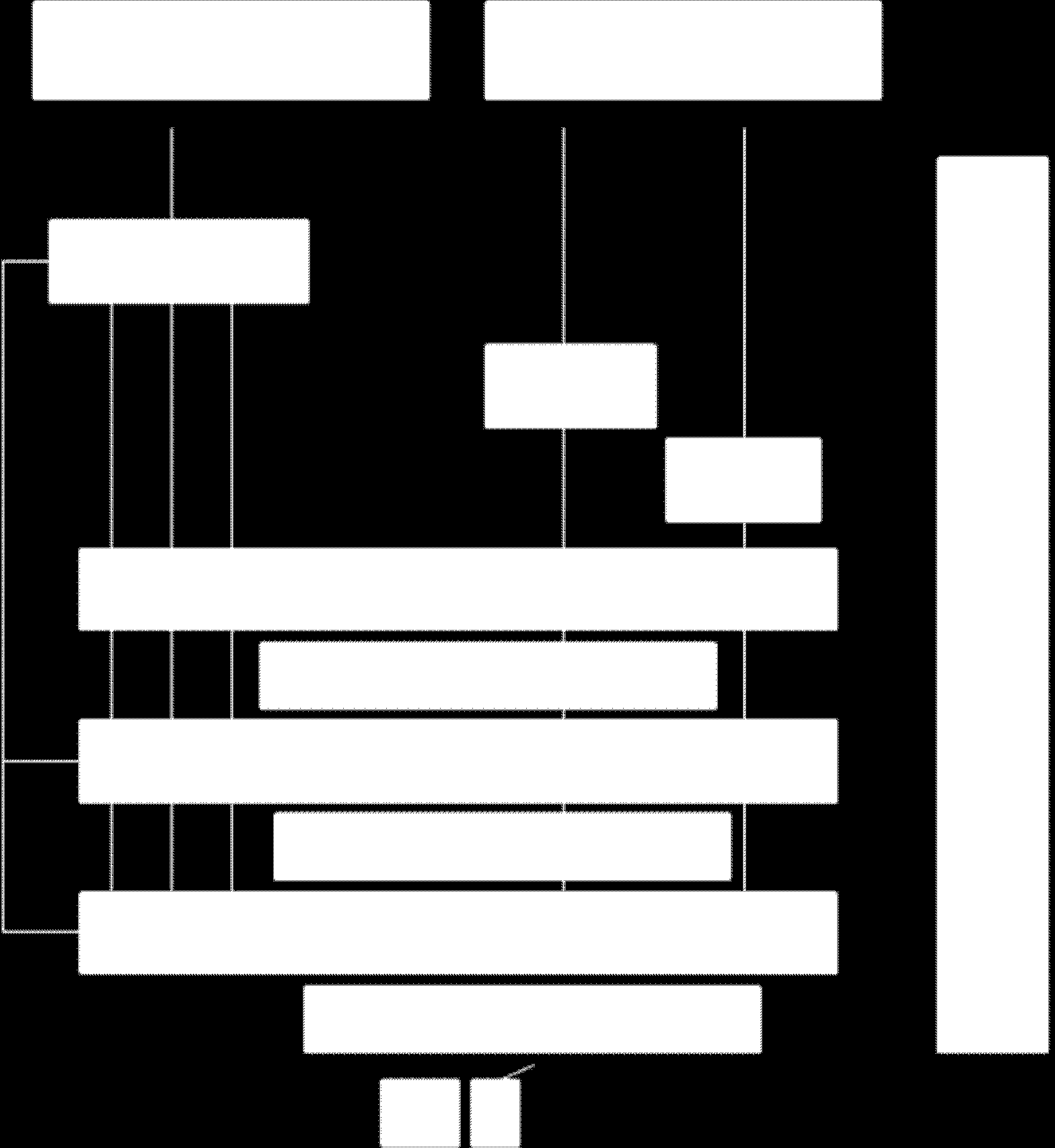 Layer 2 on datakerros, joka koostuu neljästä alikerroksesta: siirtoyhteyskerroksesta MAC (Medium Access Control), radioyhteyden ohjausprotokollasta RLC (Radio Link Control), protokollasta PDCP