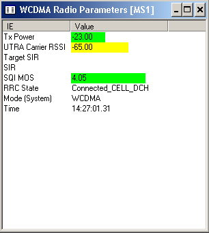 40 Kuva 17 WCDMA Radio Parametrs [MS1]. 6 YHTEENVETO Työn tavoitteena oli päivittää Tems Investigation-ohjelma versioon 10.