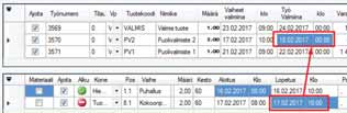 Kuva: Ajoituksen ankkuripäivä ja aika on 16.02.2017 07:00 (Huom, koneiden kapasiteetti alkaa klo 08:00).