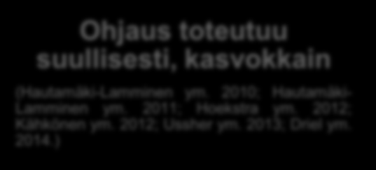 ) Yksityisyys ja avoin ilmapiiri (Hordern & Street 2007;