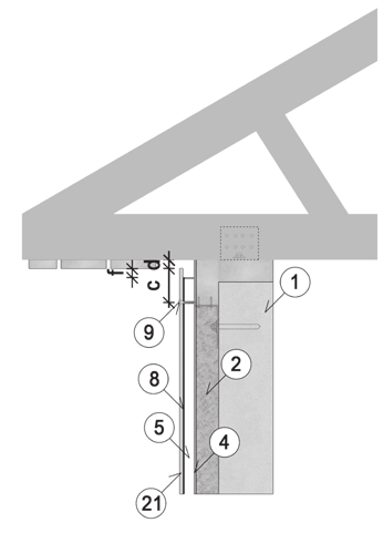 Ruuvikiinnitys puurankaan Katon reuna, poikkileikkaus pystysuoraan 2 Lämmöneristys 4 Tuulensuoja 8 EPDM-saumanauha