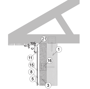 mm d Tuuletusaukko sisään min. 200 cm 2 /m f Ylitys n.