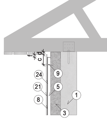 Ruuvi- ja niittikiinnitys teräsrankaan Perustus, poikkileikkaus pystysuoraan 8 EPDM-saumanauha 90 mm (valinnainen) 9 Julkisivuruuvi 4,8 x 29 mm 18 Perusta 23 Hyönteisverkko 24 Teräsprofiili c 3