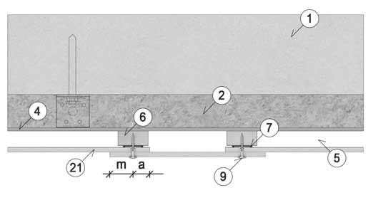 25 mm m Reunaetäisyys min.